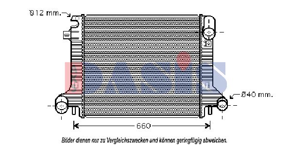 AKS DASIS radiatorius, variklio aušinimas 134280N